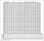 B-161 Arkusz kontroli, załącznik do protokołu skontrum