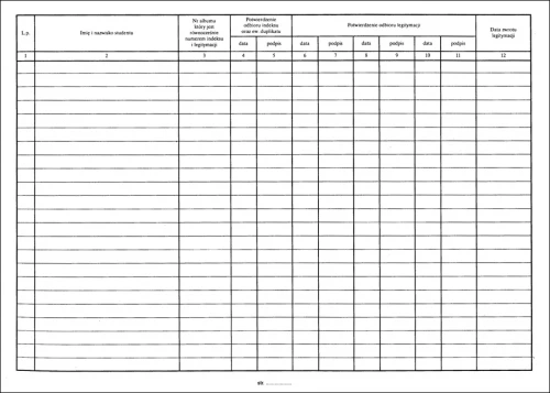 Rejestr wydanych indeksów i legitymacji szkolnych